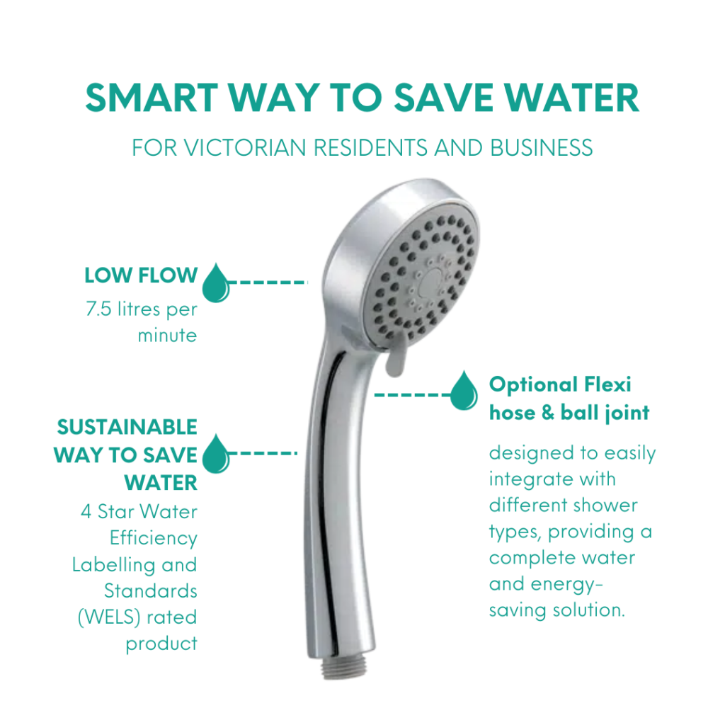 victorian government shower head replacement 