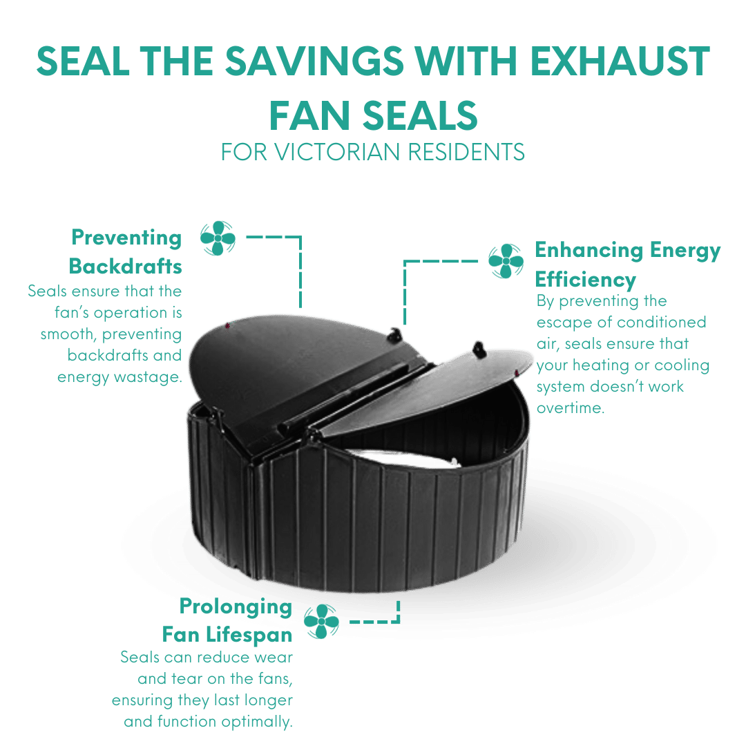 Free Exhaust Fan Seals